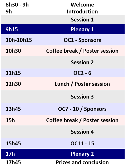 Programme provisoir
